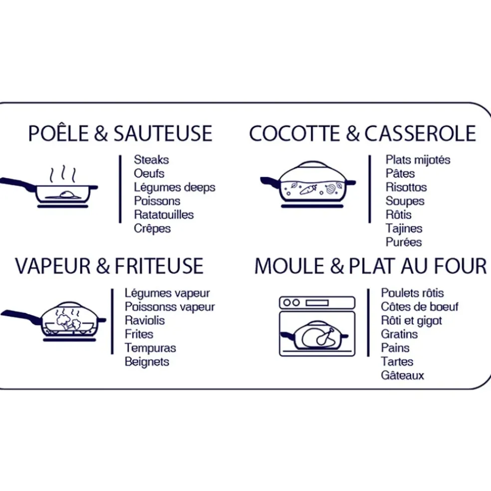 Poêle en aluminium saphir d24cm - La Fabuleuse