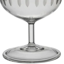 Verre à pied en verre borosilicate transparent 20cl - Azelie
